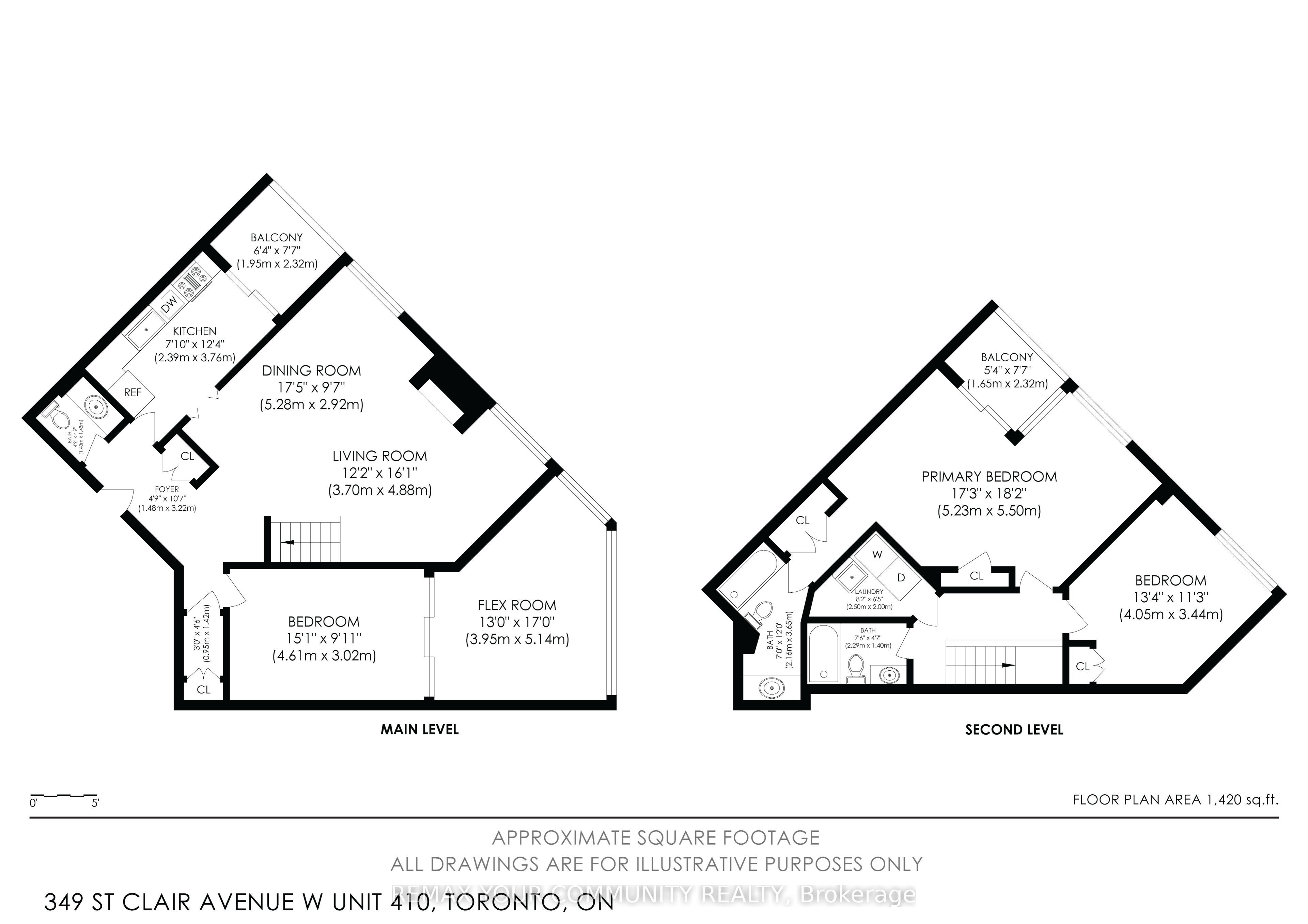 349 St Clair Avenue W 410 Property Photo 32