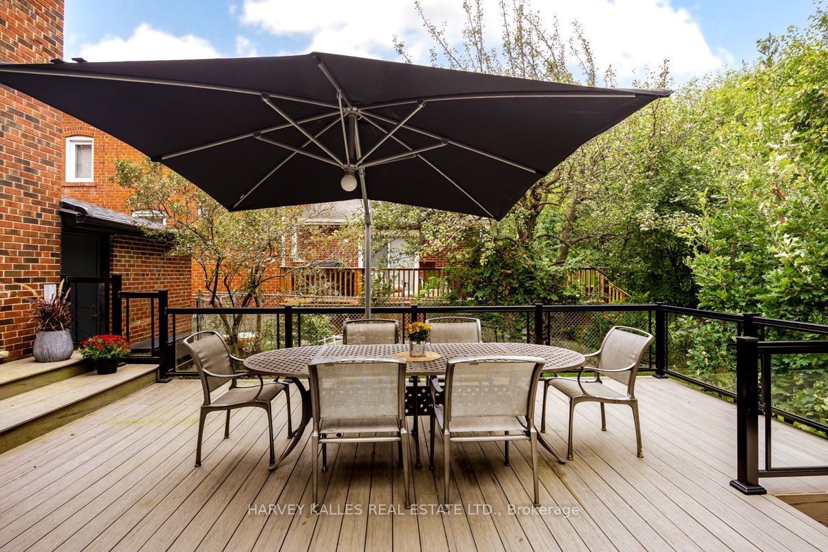 42 Raeburn Avenue Property Photo 40
