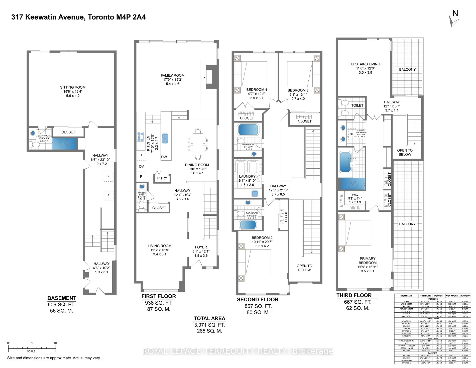 317 Keewatin Ave Property Photo 35
