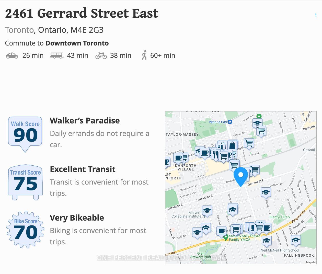 2461 Gerrard Street E Property Photo 3
