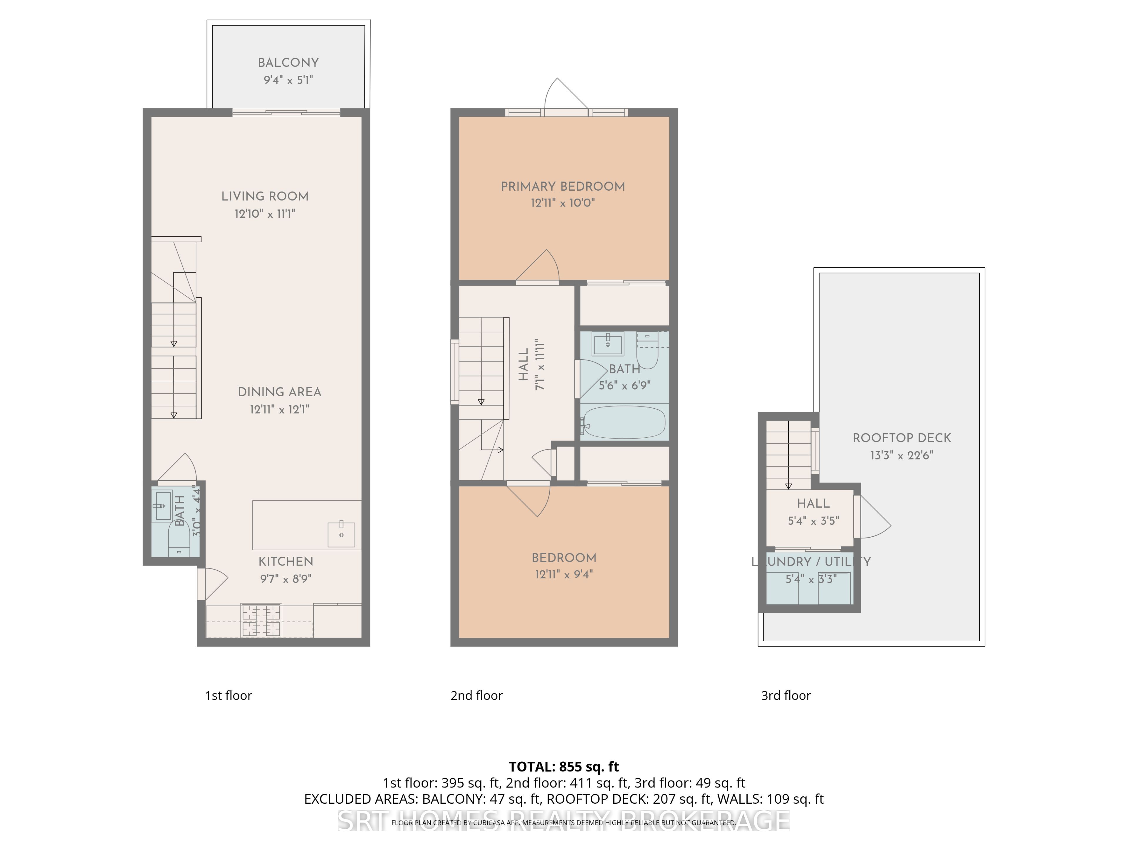 1321 Gerrard Street E 3 Property Photo 39