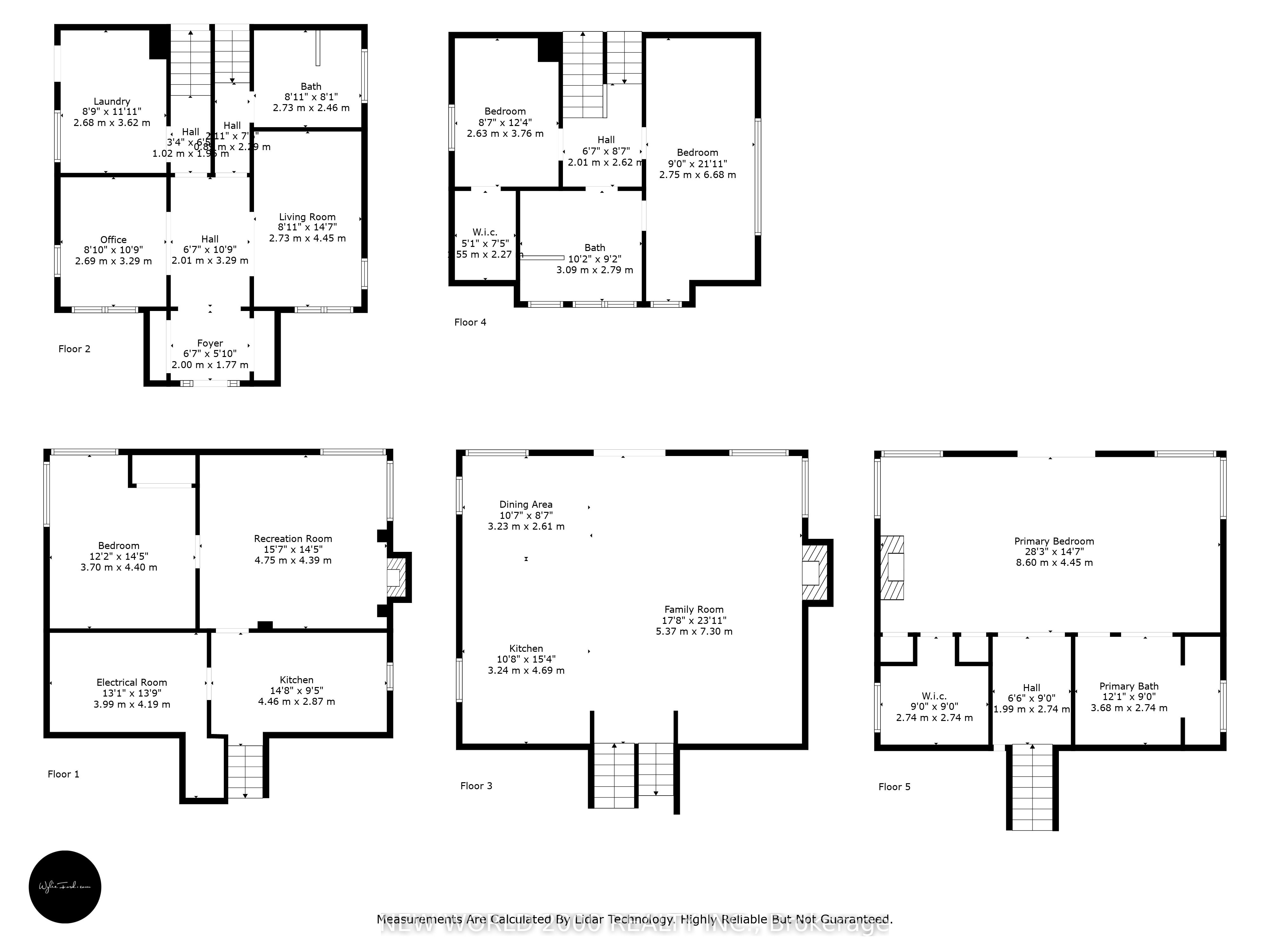 245 Lakeland Crescent Property Photo 26