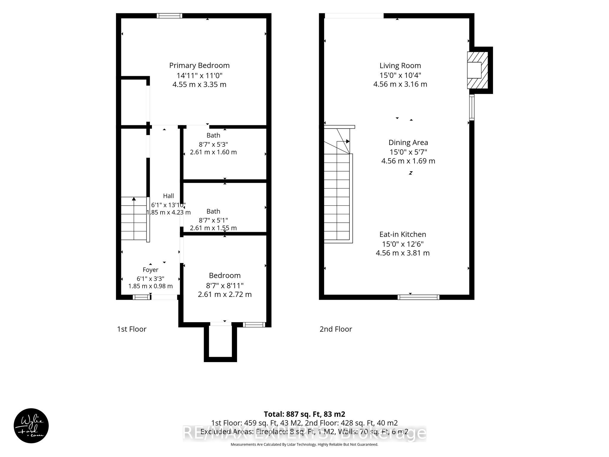 14 Dawson Drive 416 Property Photo 30