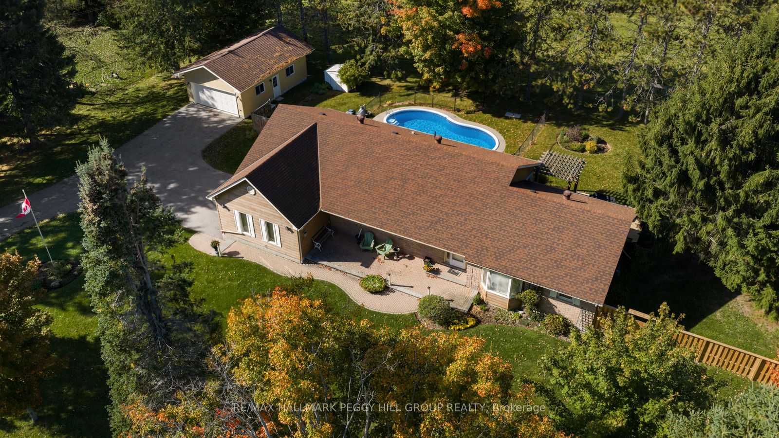414 Horseshoe Valley Road E Property Photo 1