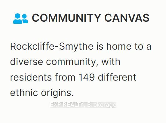 28 Edinborough Court Bsmt Property Photo 21