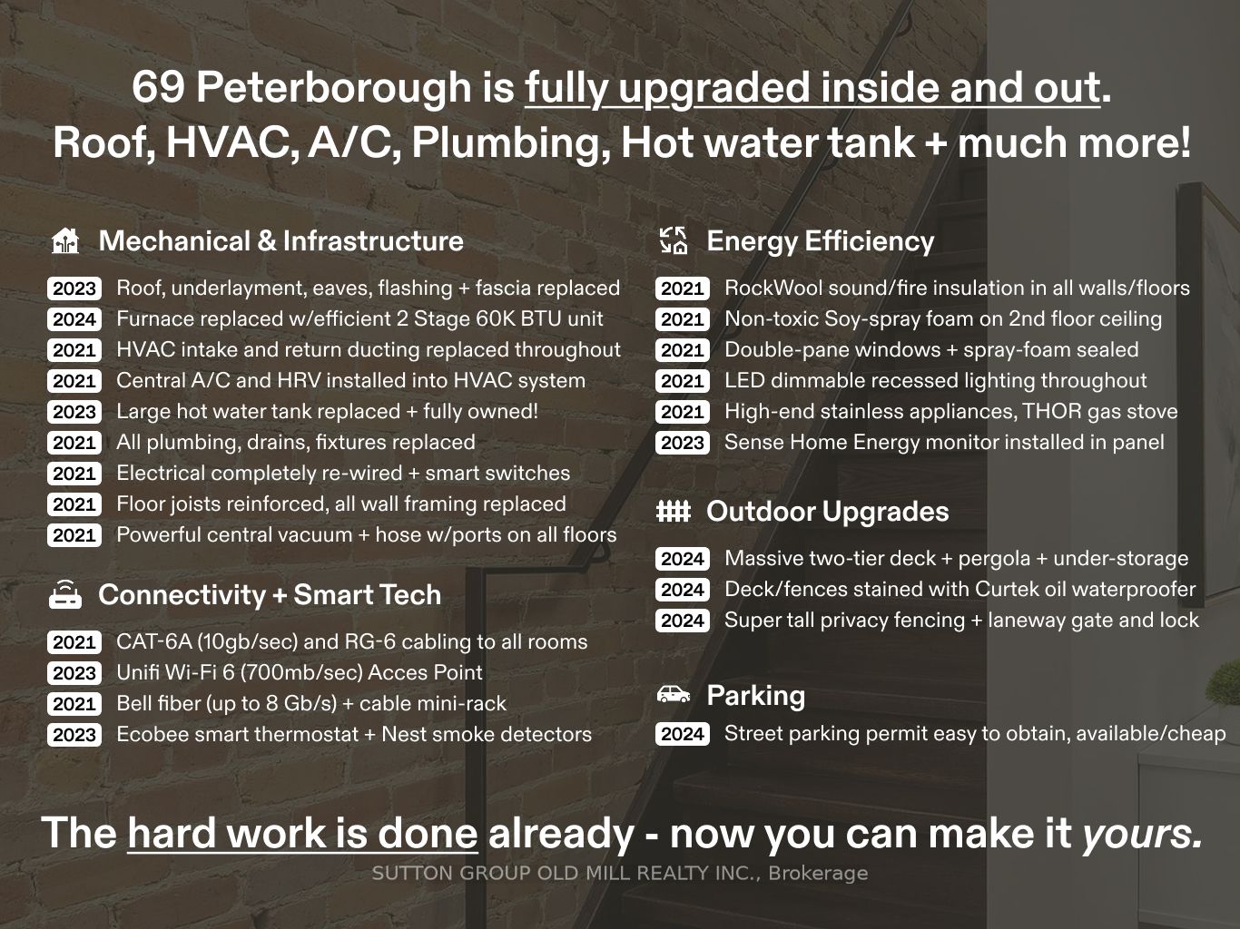 69 Peterborough Avenue Property Photo 11