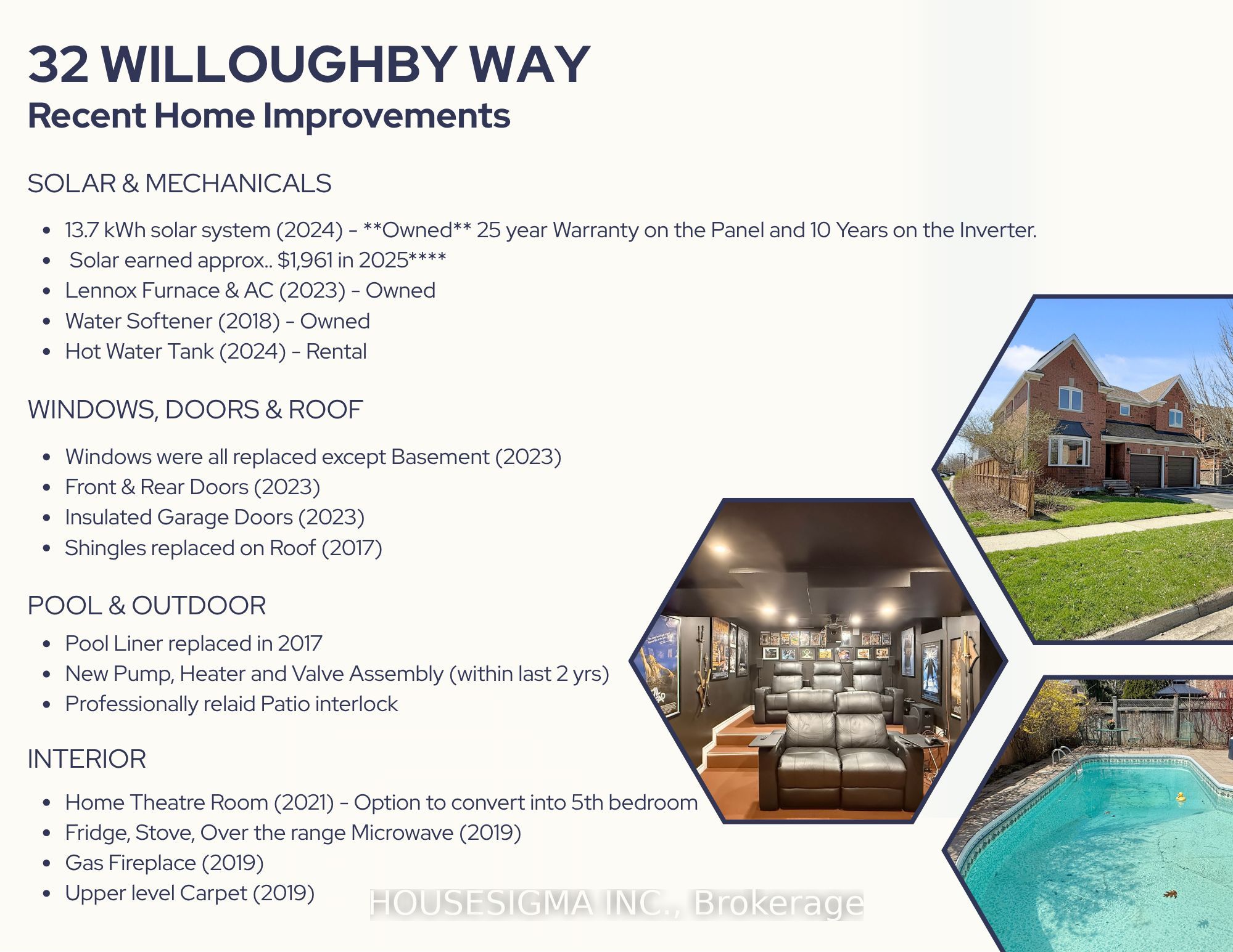 32 Willoughby Way Property Photo 2