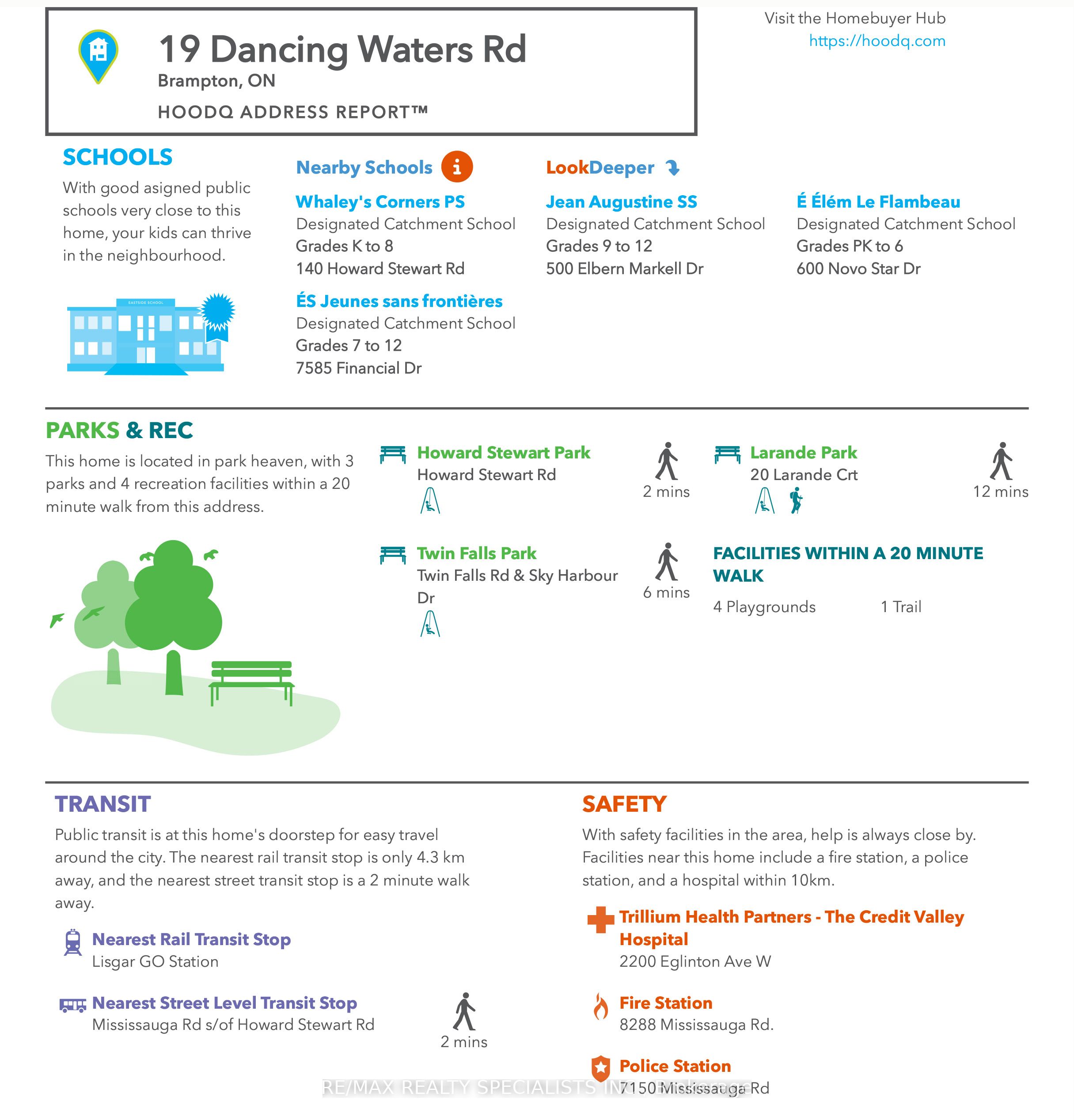 19 Dancing Waters Road Property Photo 27
