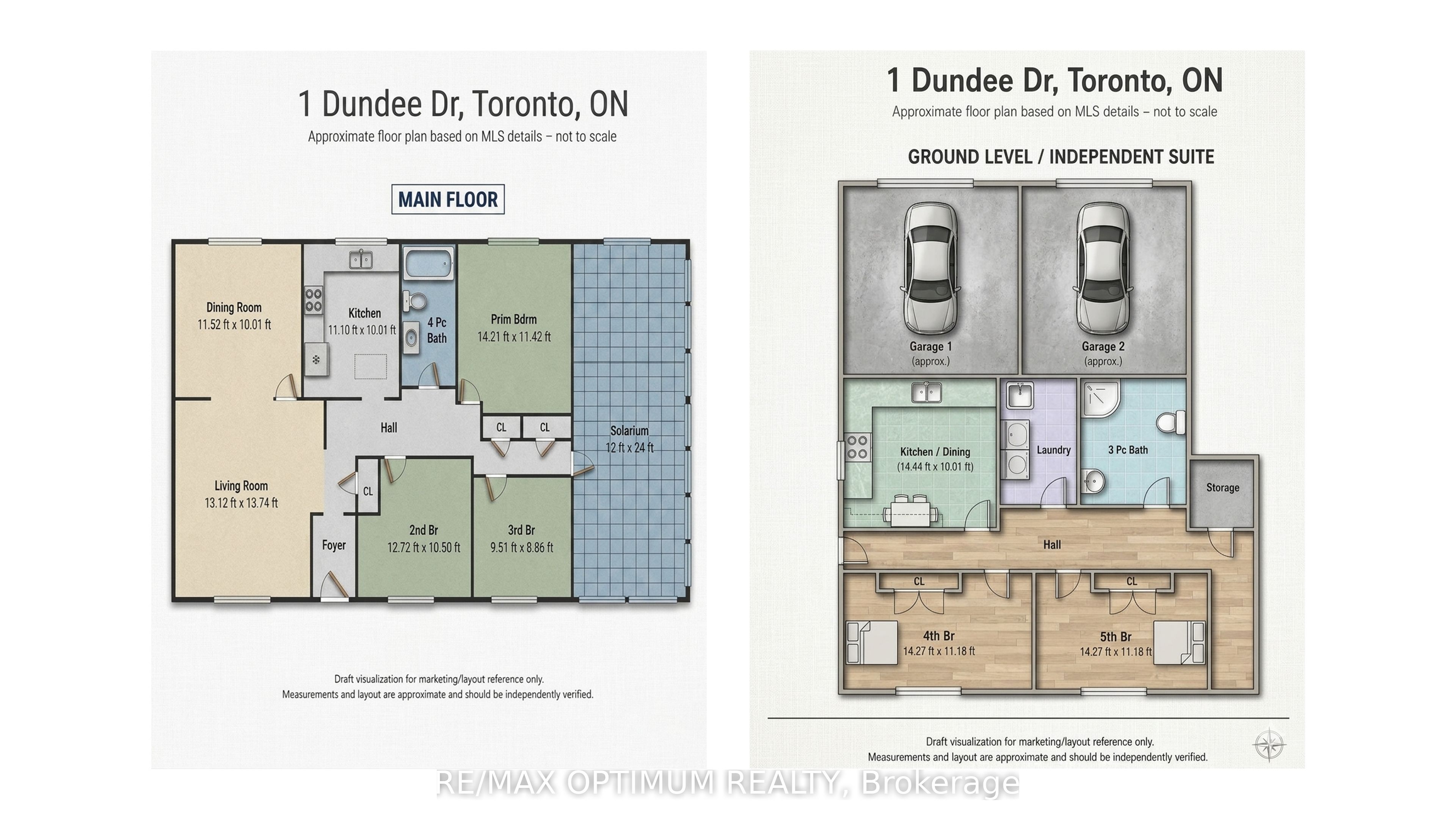 1 Dundee Drive Property Photo 40
