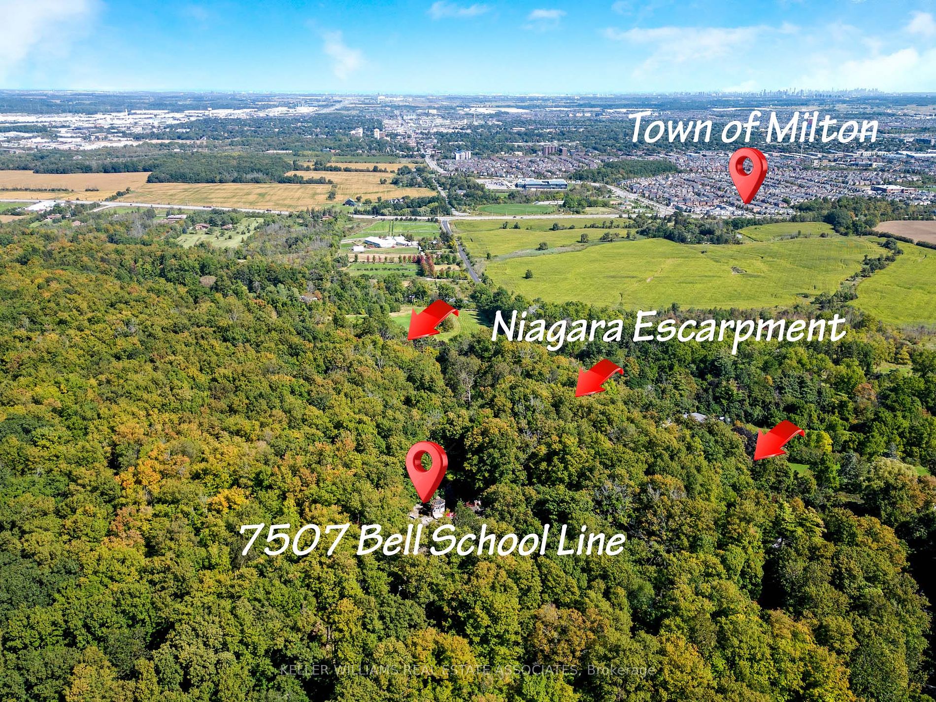 7507 Bell School Line Property Photo 2