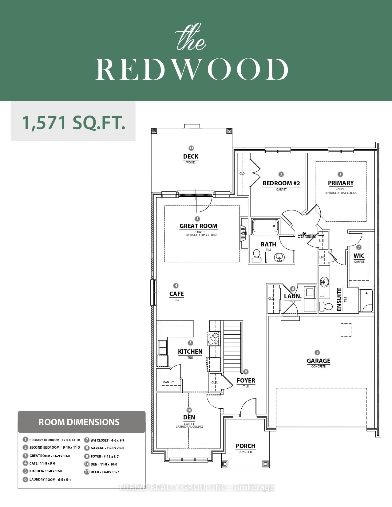 #9 - 1080 Upperpoint Avenue Property Photo 12