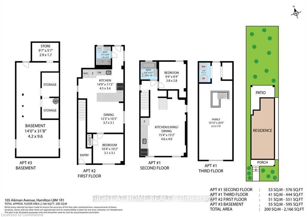 105 Aikman Avenue Property Photo 38