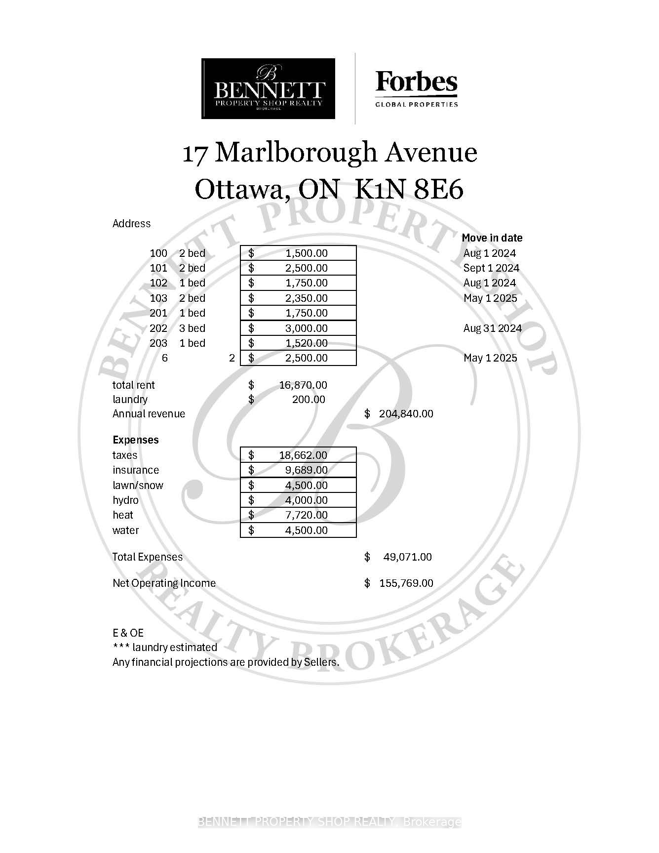 17 Marlborough Ave Property Photo 27