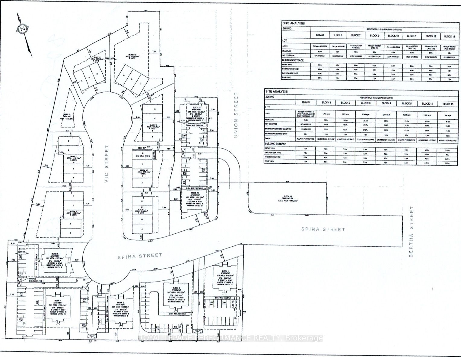 O Union Street W Property Photo 2