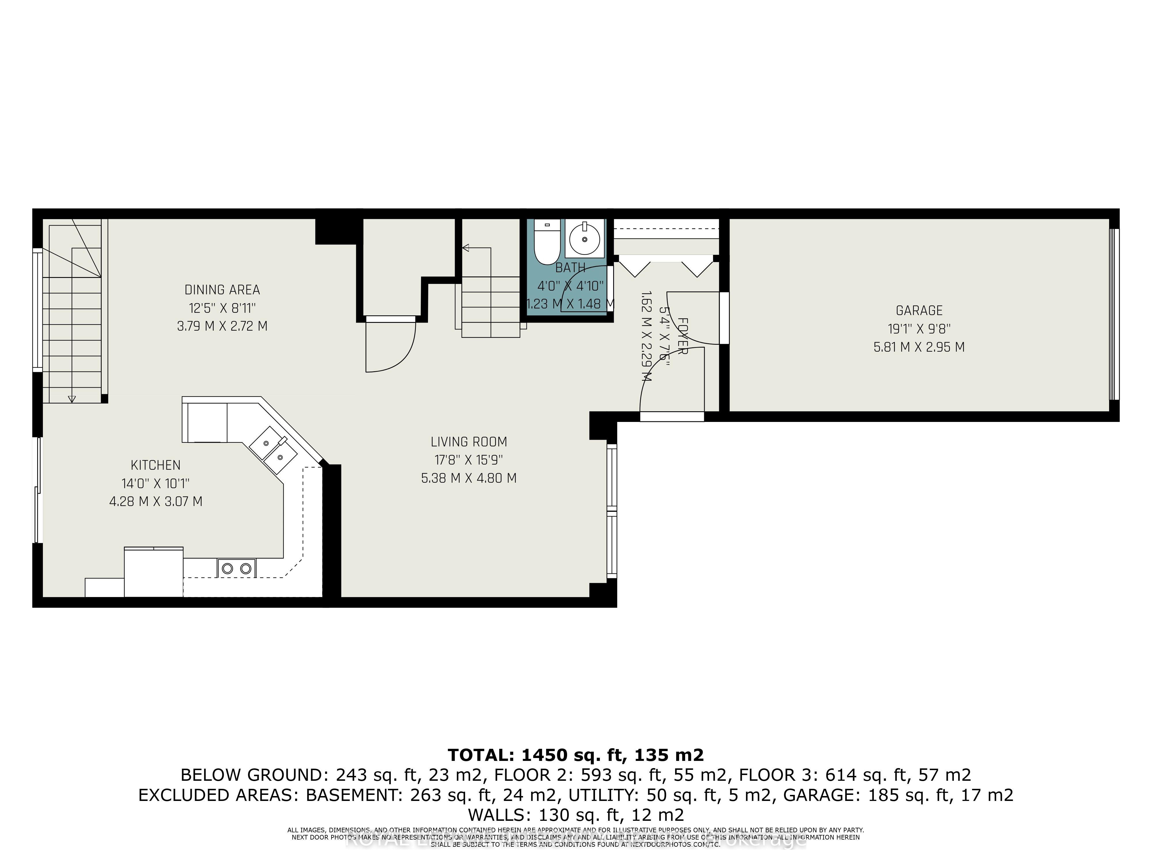 141 Inverkip Avenue Property Photo 22