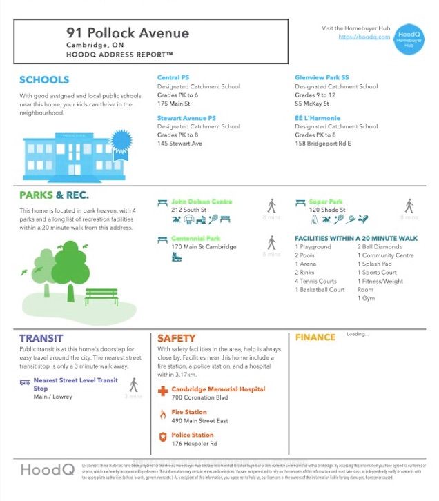 91 Pollock Avenue Property Photo 2