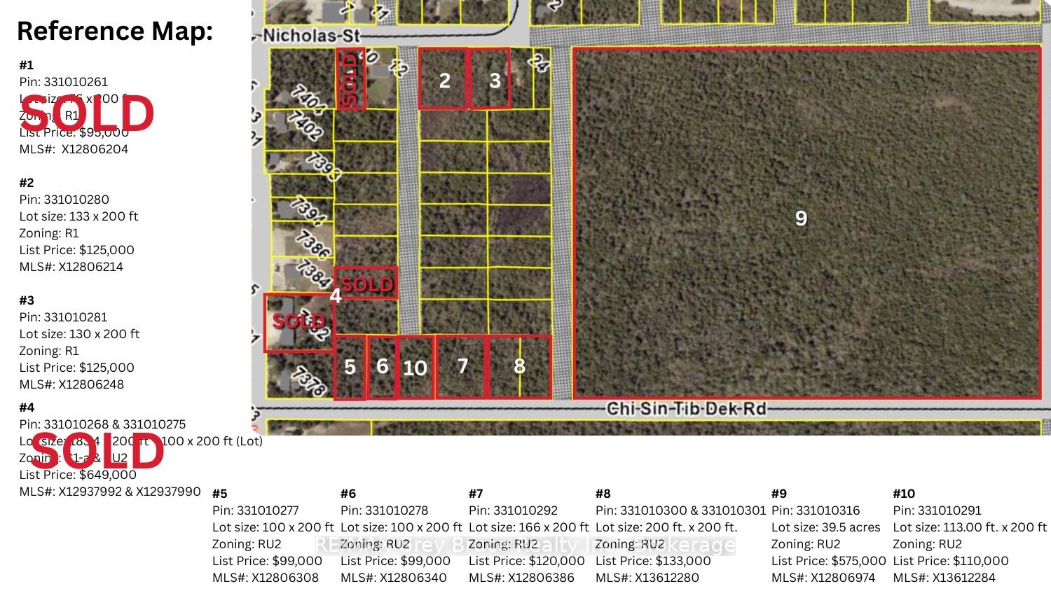 Fm Lt 4 Nicholas Street Property Photo 16
