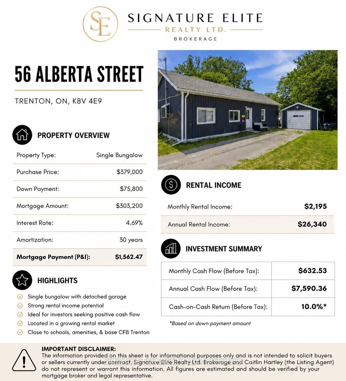 56 Alberta Street Property Photo 27