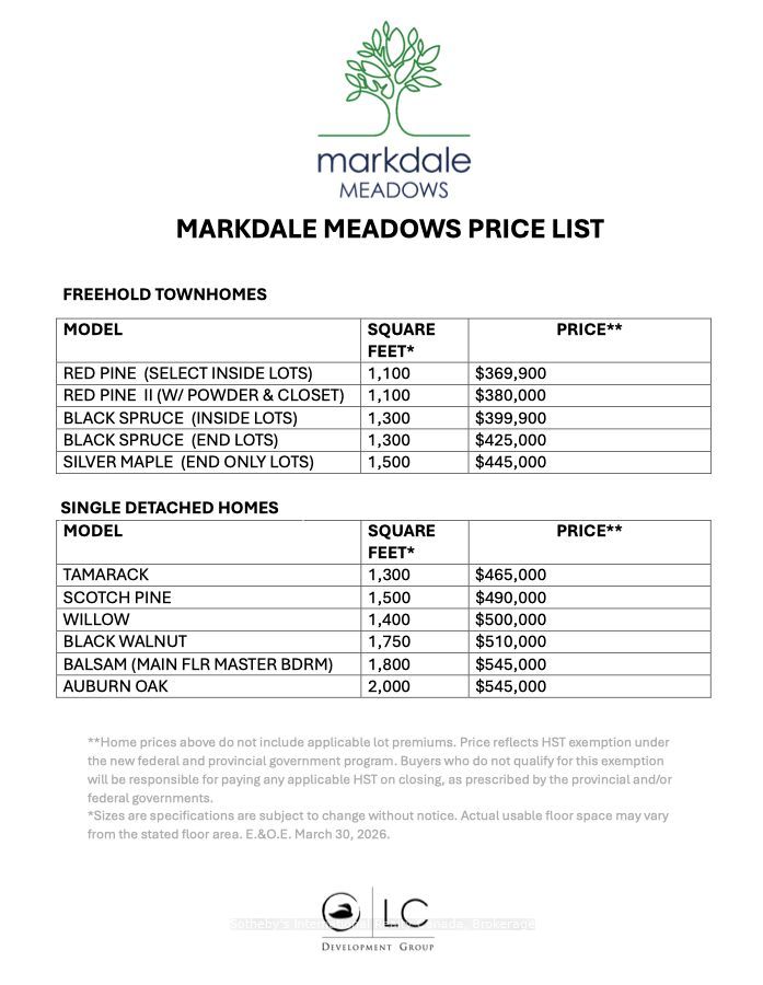 Lot 83 Markdale Meadows Drive Property Photo 20