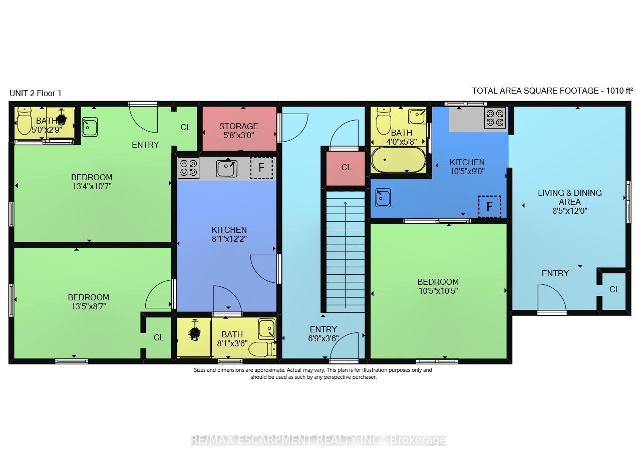 1367 Cannon Street E Property Photo 1