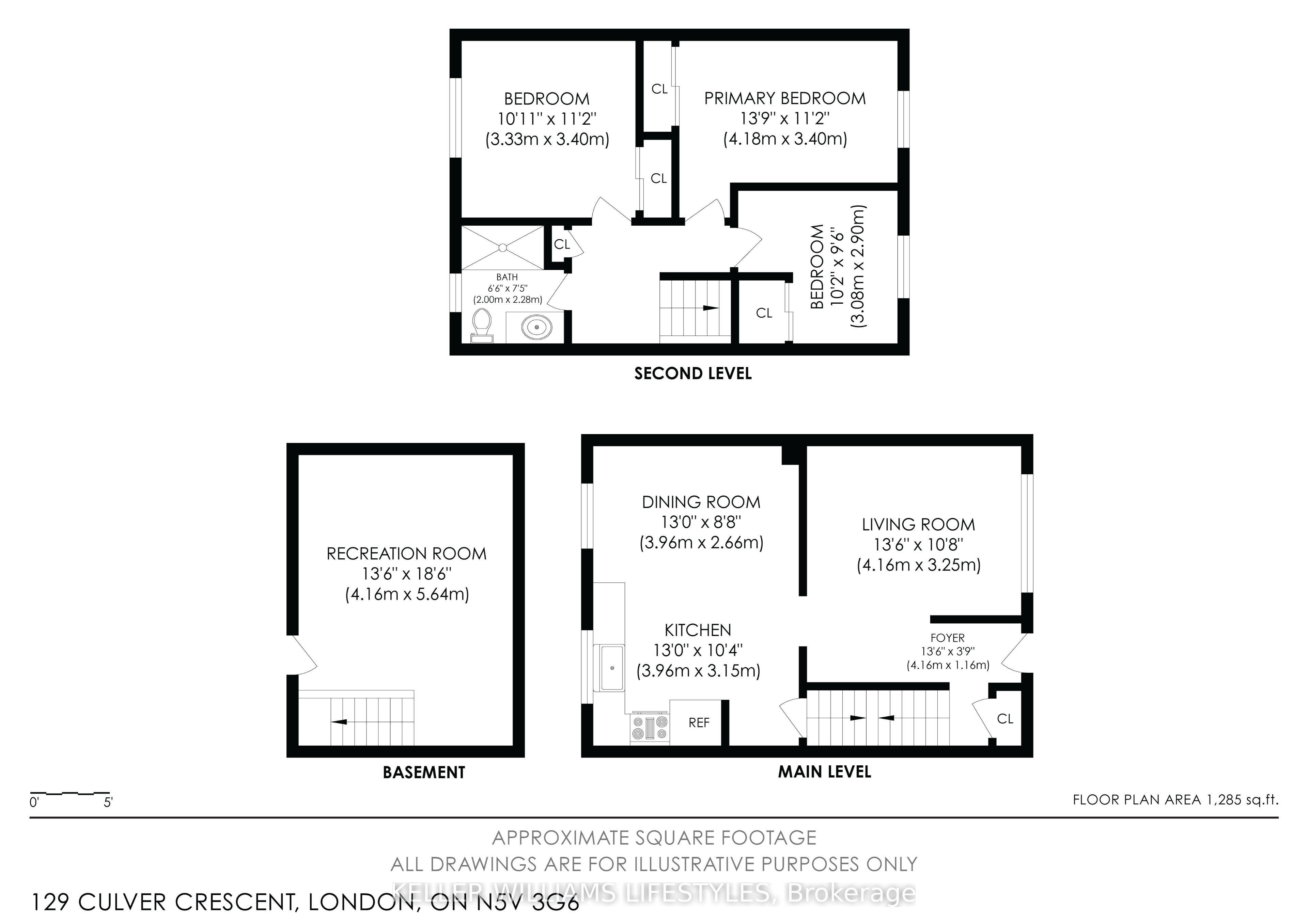 129 Culver Crescent Property Photo 35