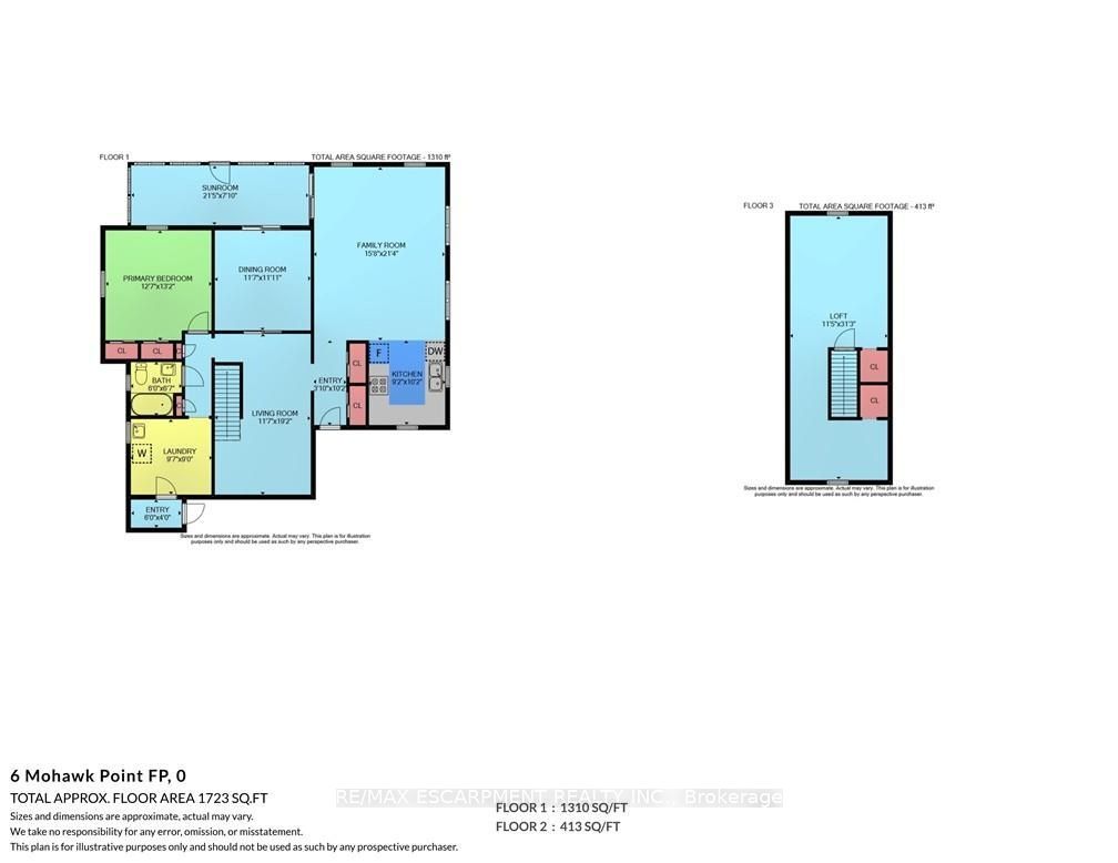 6 Mohawk Point Road Property Photo 50