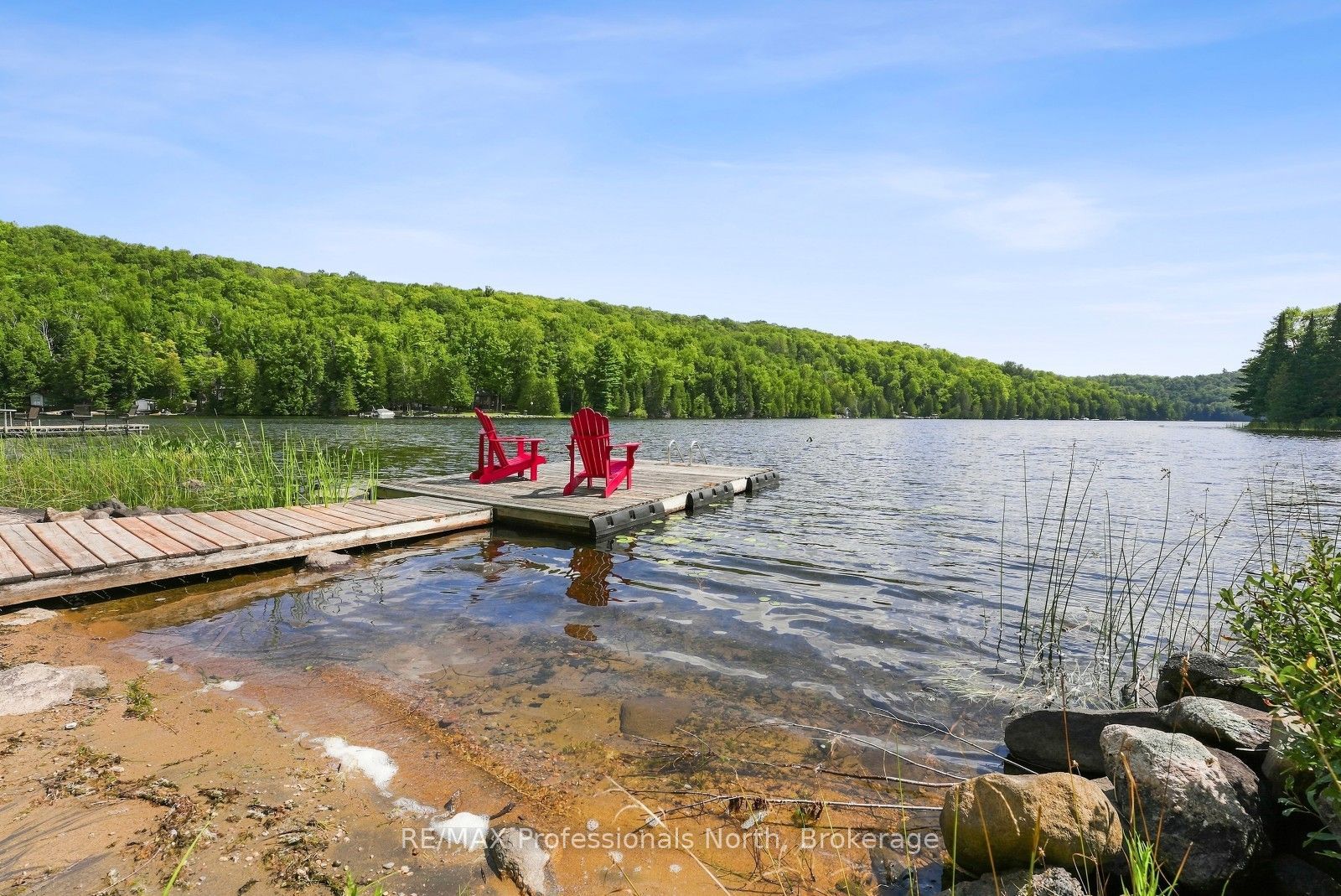 1009 Spencers Trail Property Photo 4