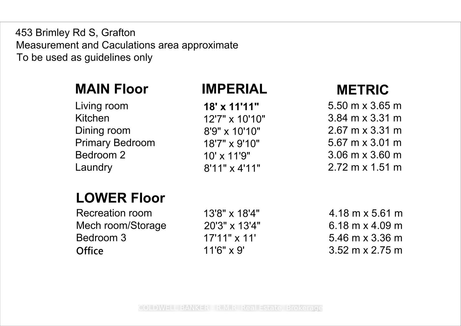 453 Brimley Road S Property Photo 43