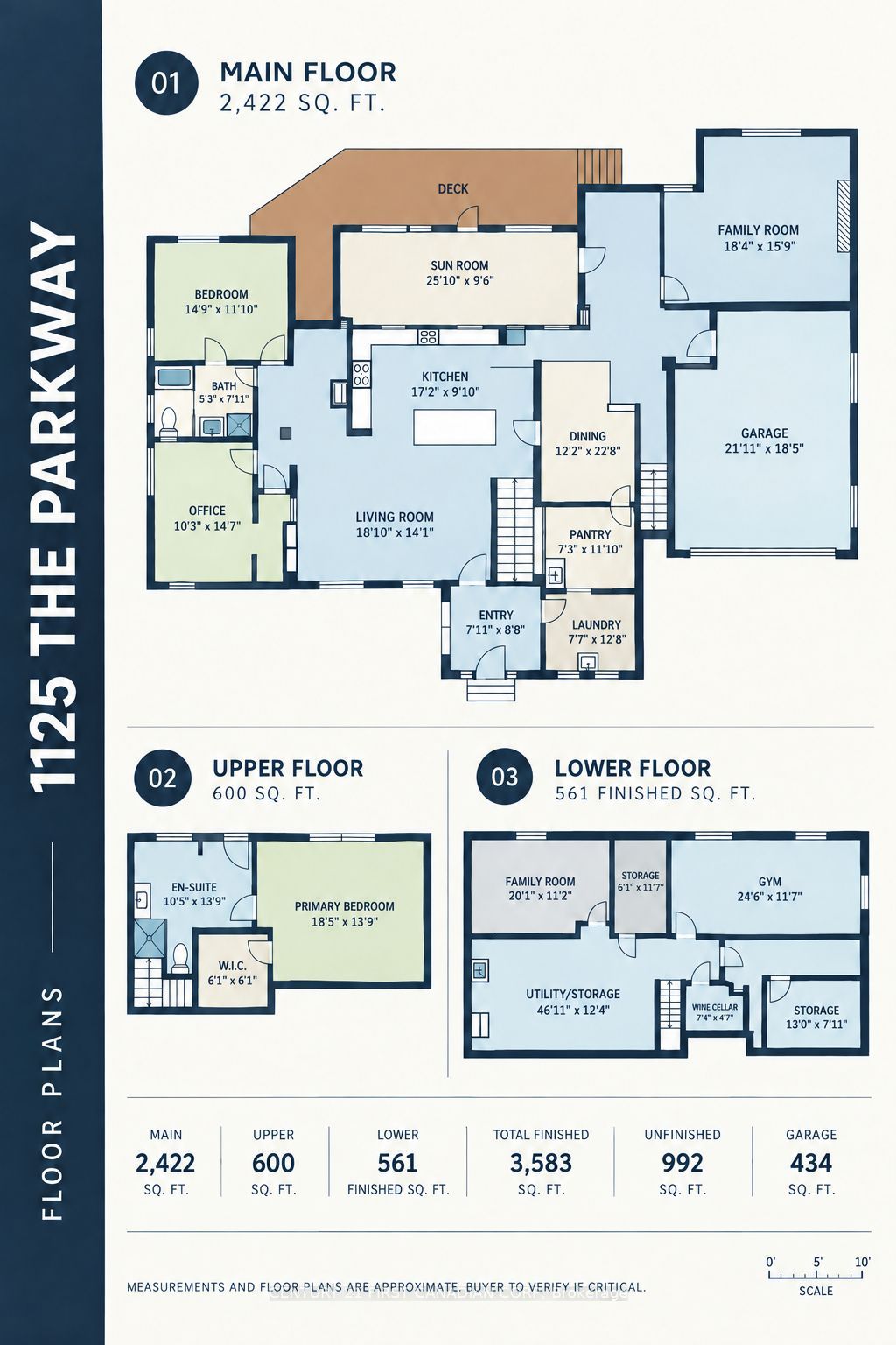 1125 The Parkway Property Photo 48