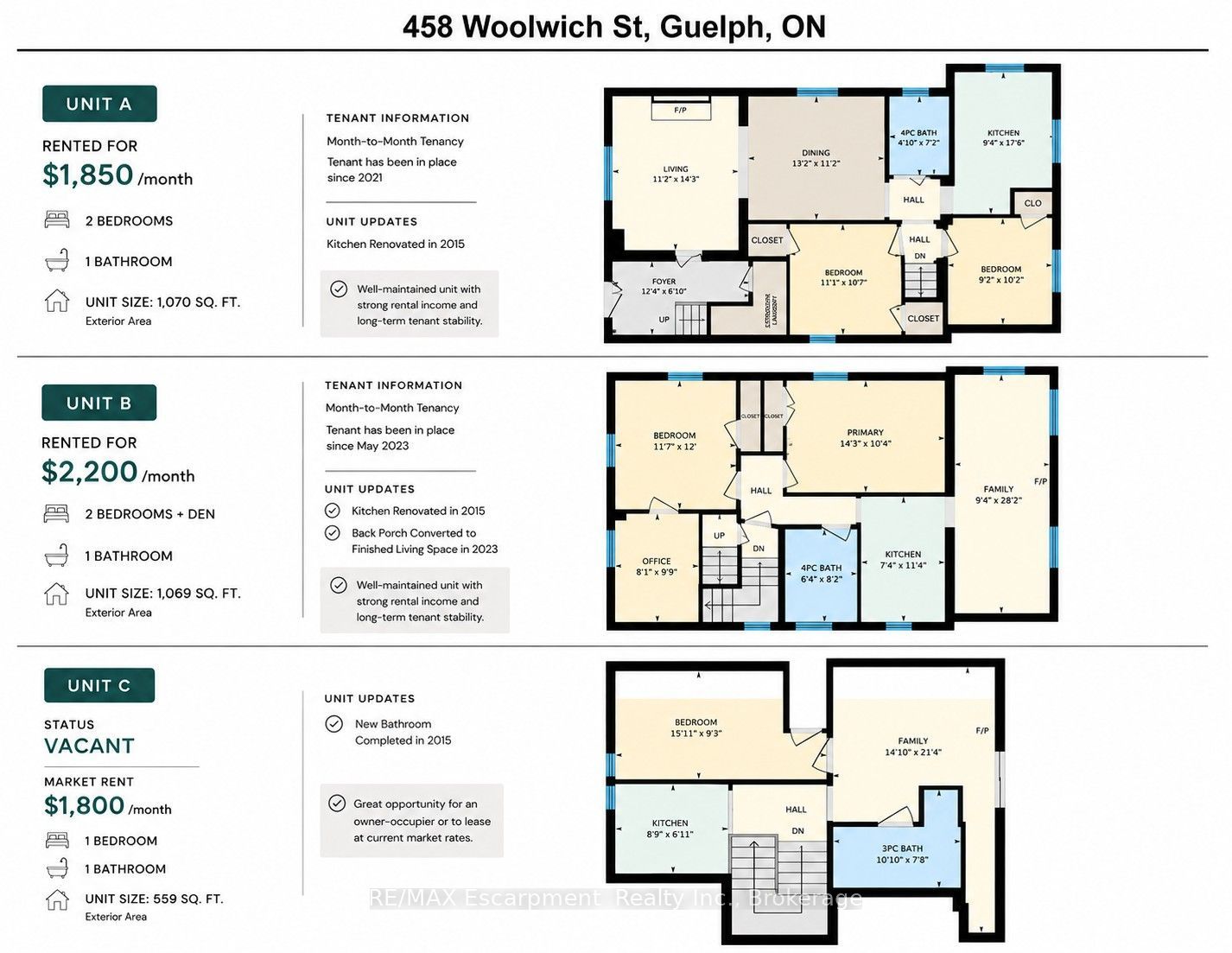 458 Woolwich Street Property Photo 45