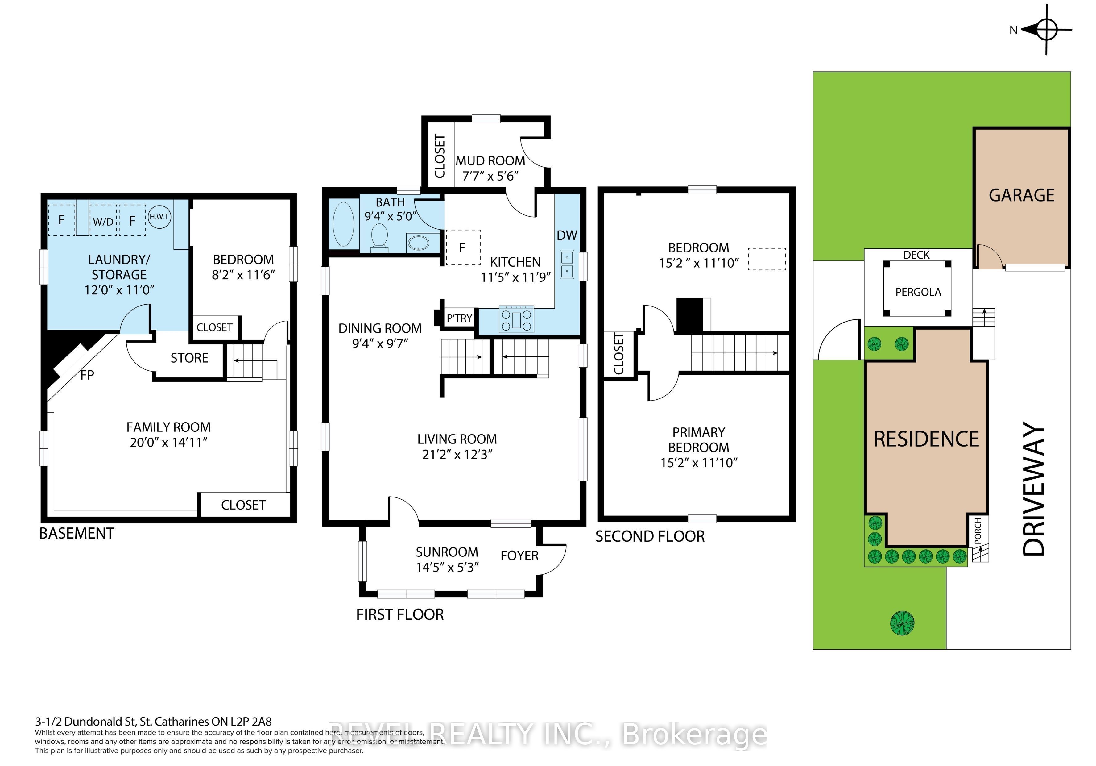 3 1/2 Dundonald Street Property Photo 40