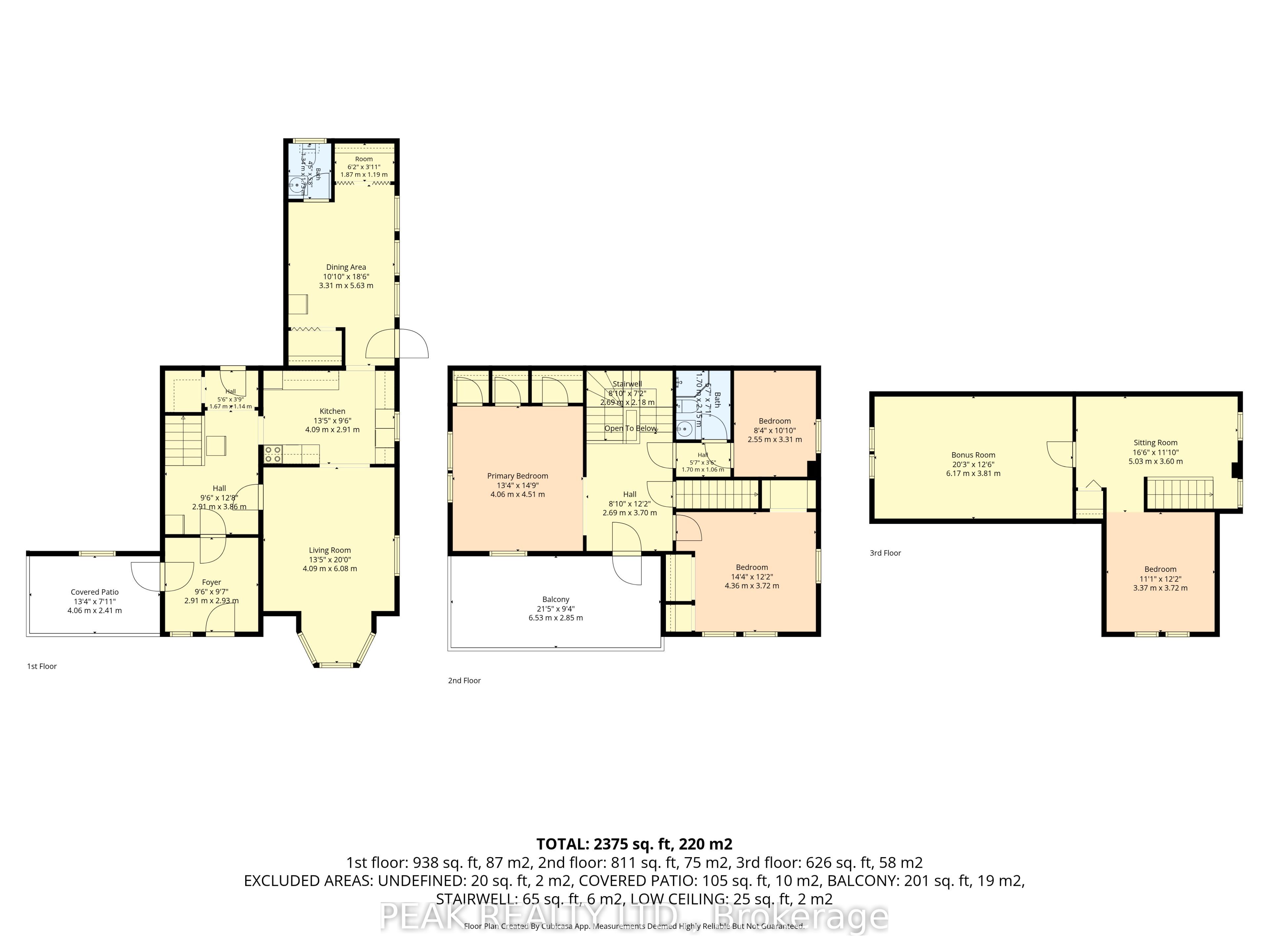 107 Cayley Street Property Photo 22