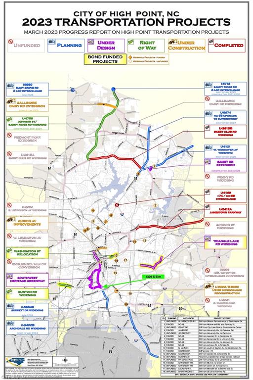 1309 S Elm Street Property Photo 3