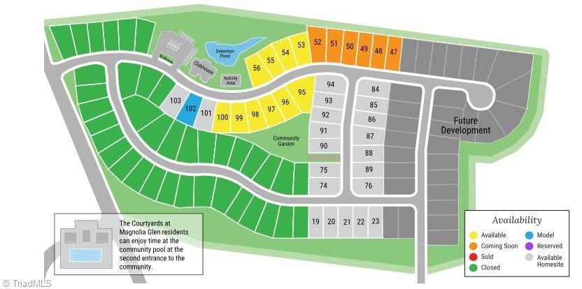 1056 Fairhaven Drive Lot 97 Property Photo 27