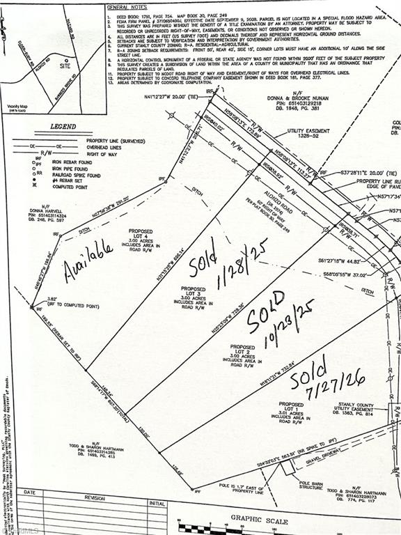 000 Alonzo Road Property Photo 1