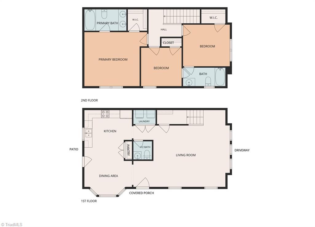 6518 Ashebrook Drive Property Photo 32