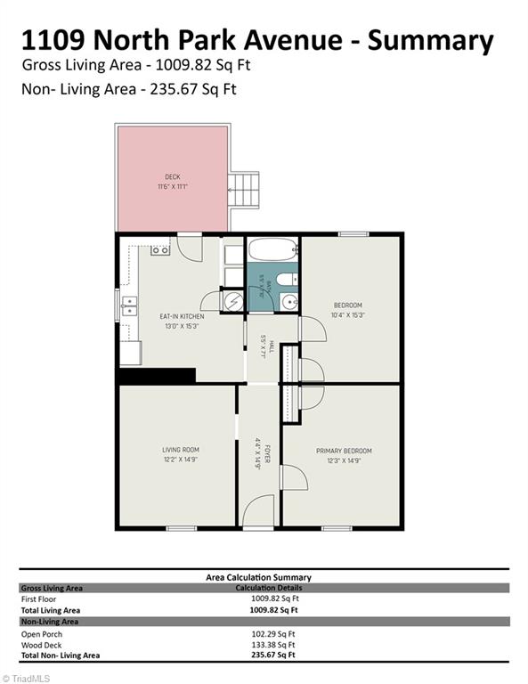 1109 N Park Avenue Property Photo 11