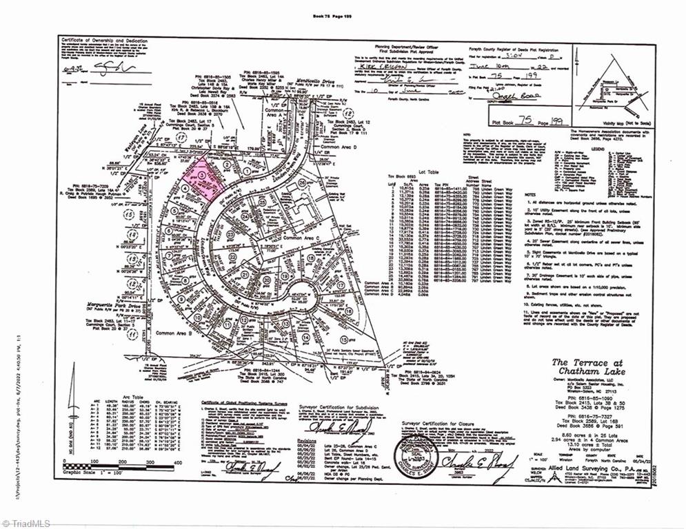 784 Linden Green Way Property Photo 2