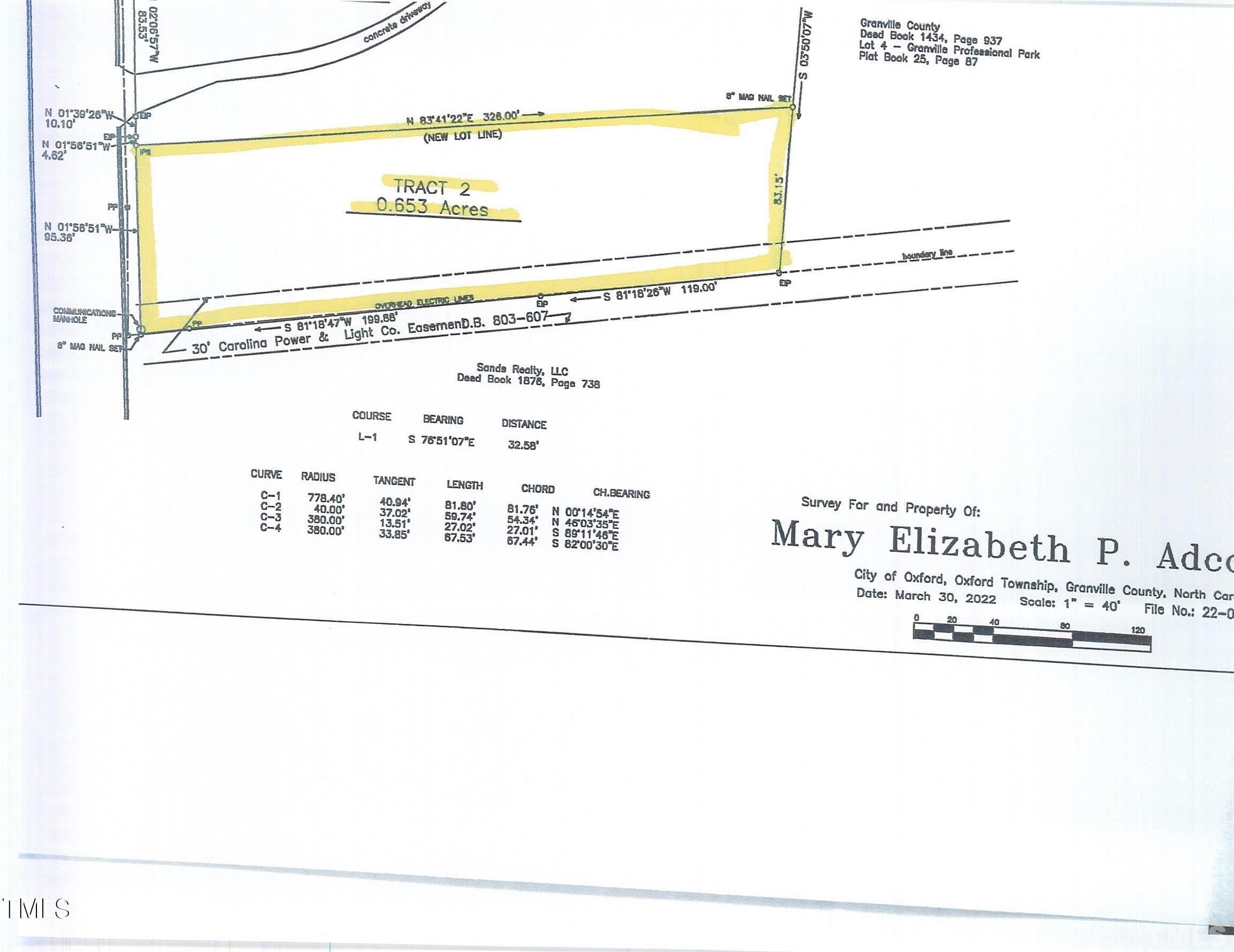 0 College Street Property Photo 2
