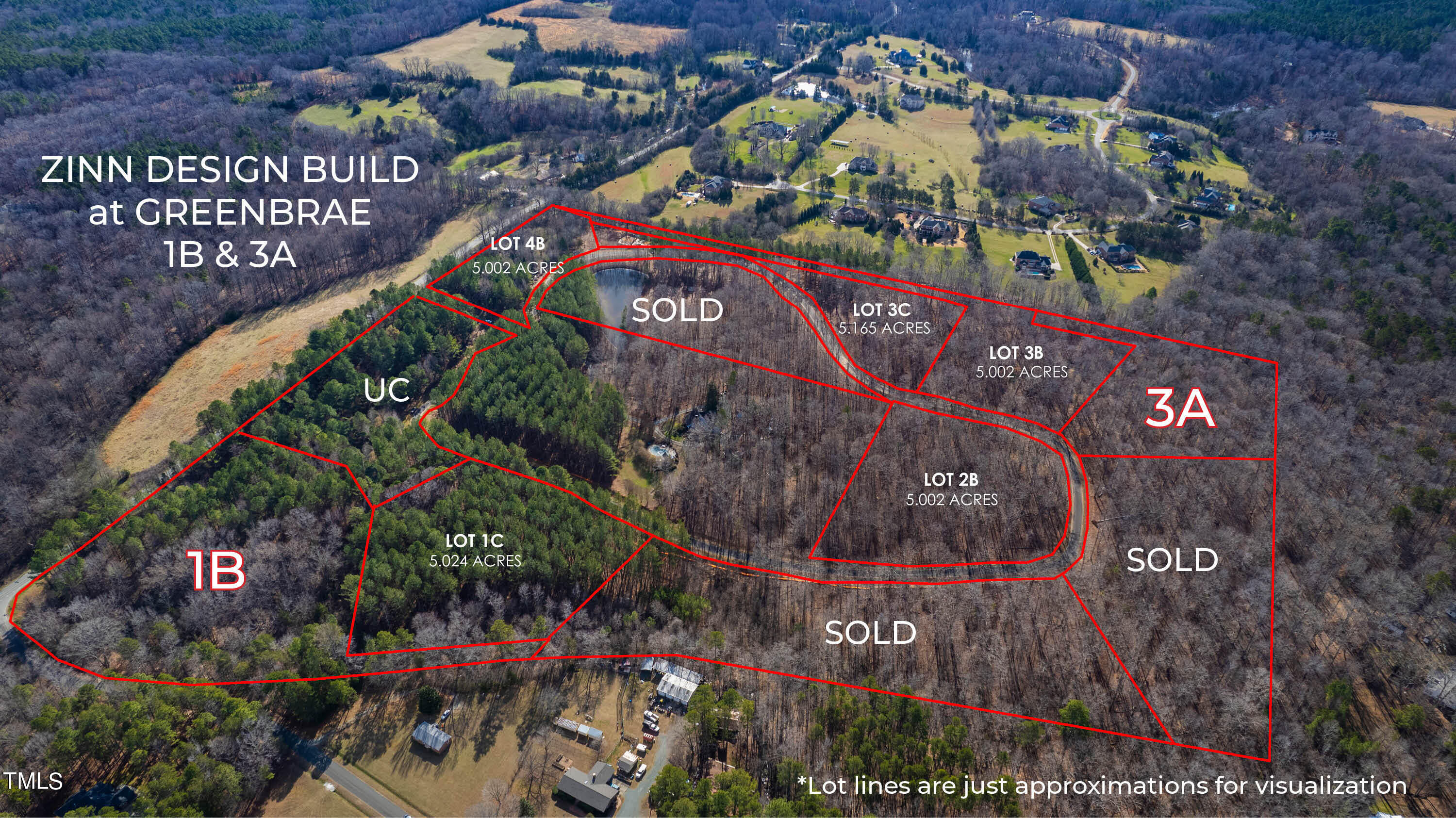 1040 Millbrook Circle Property Photo 1