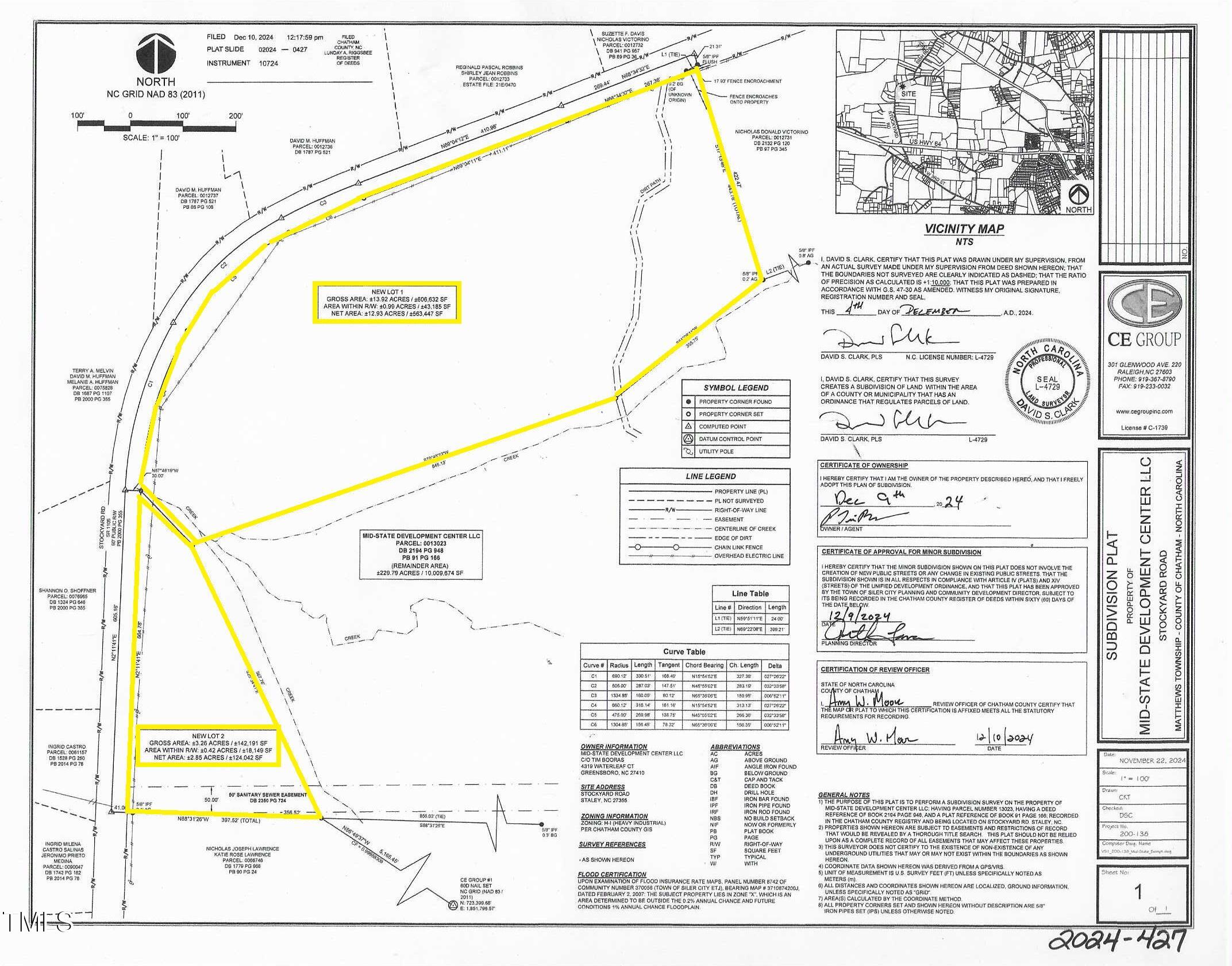 Tbd Stockyard Road Property Photo 1