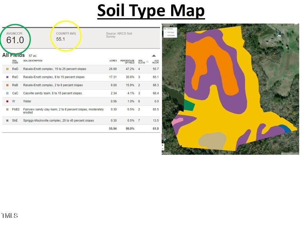 00 Aldridge Road Property Photo 38