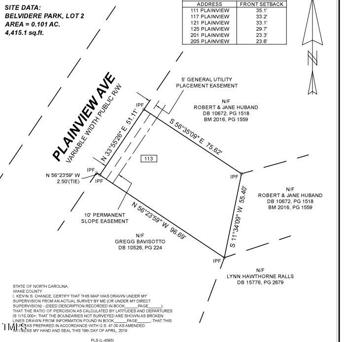 Belvidere Park Real Estate Listings Main Image