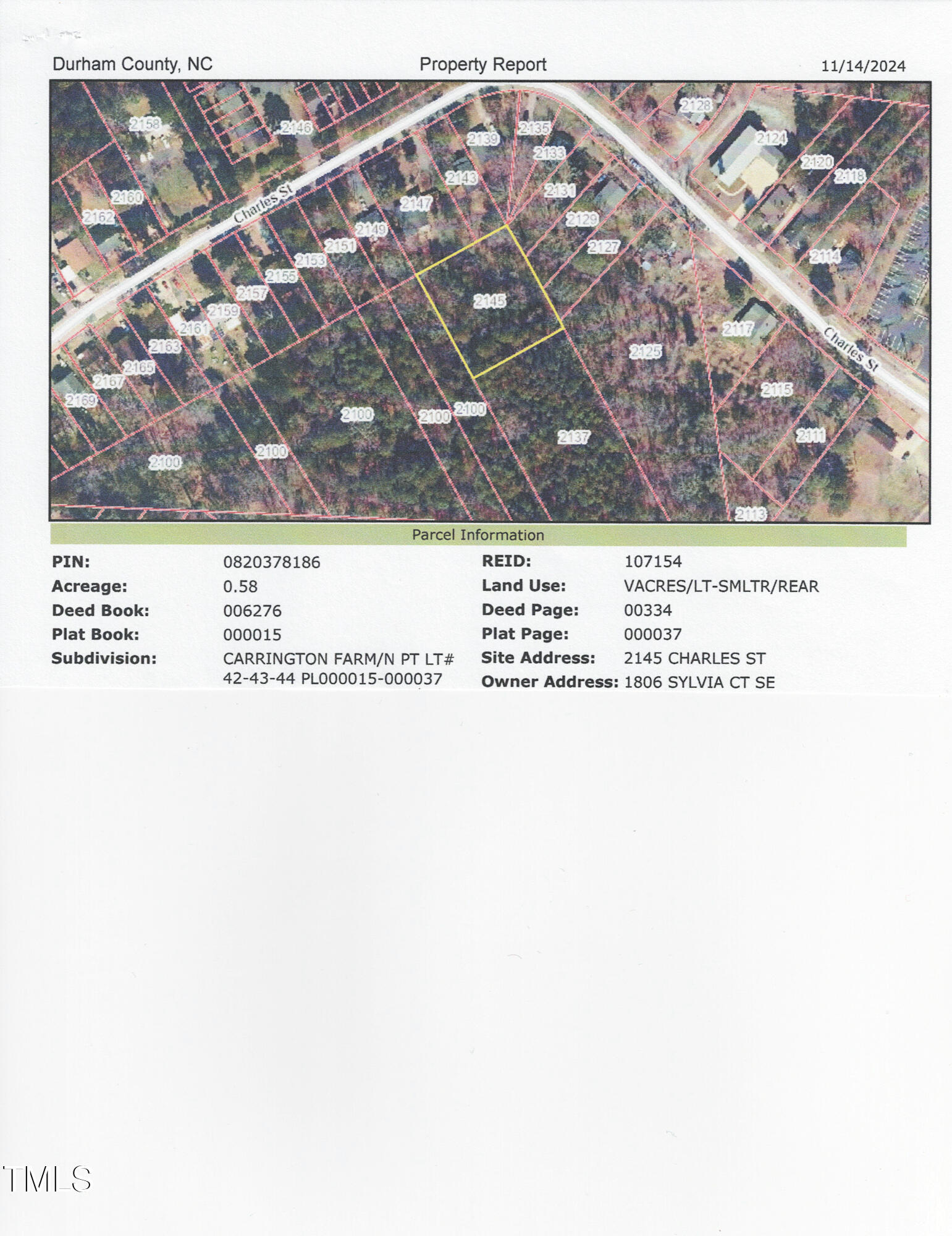2145 Charles Street Property Photo