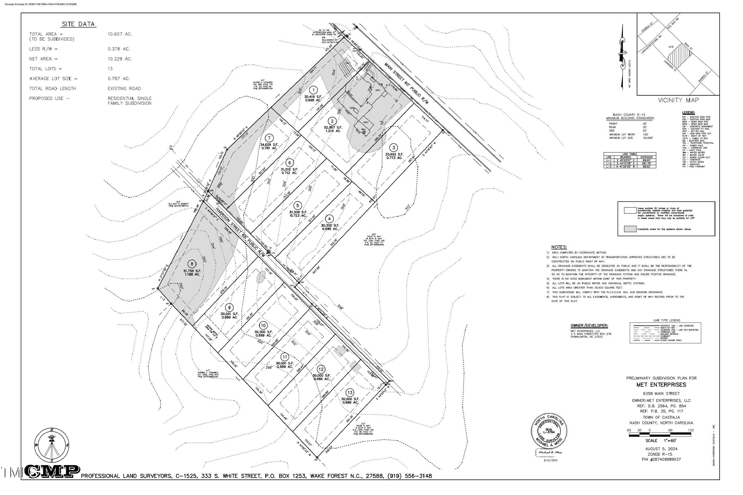 0 Harrison Street Street Property Photo