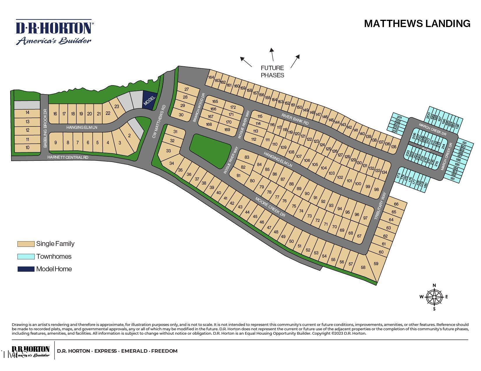 64 Tributary Way Property Photo 36