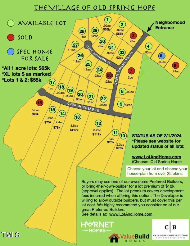 Lot 20 Good Shepherd Trail Property Photo 1