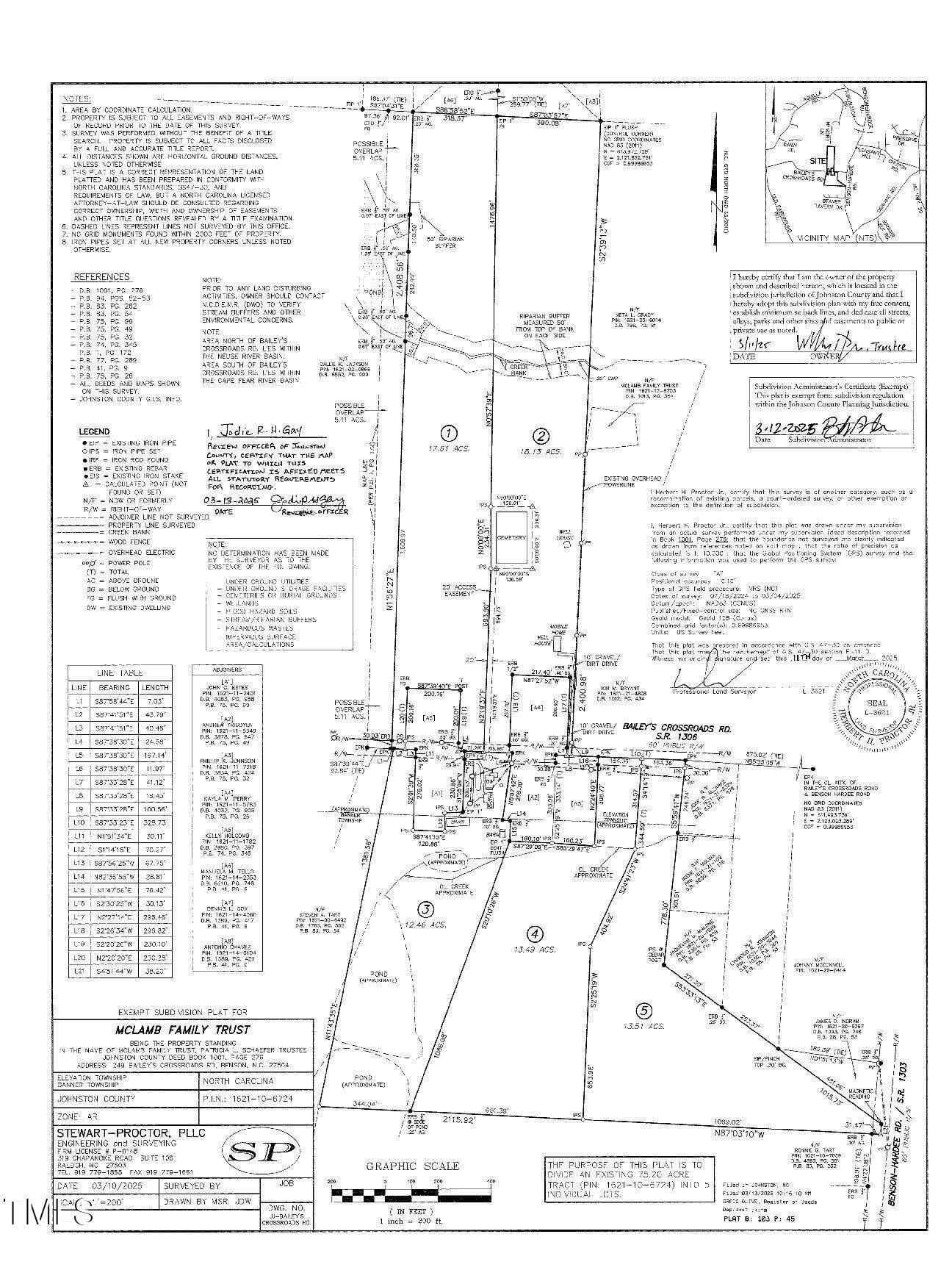 Lot 2 Bailey's Crossroads Road Property Photo 11