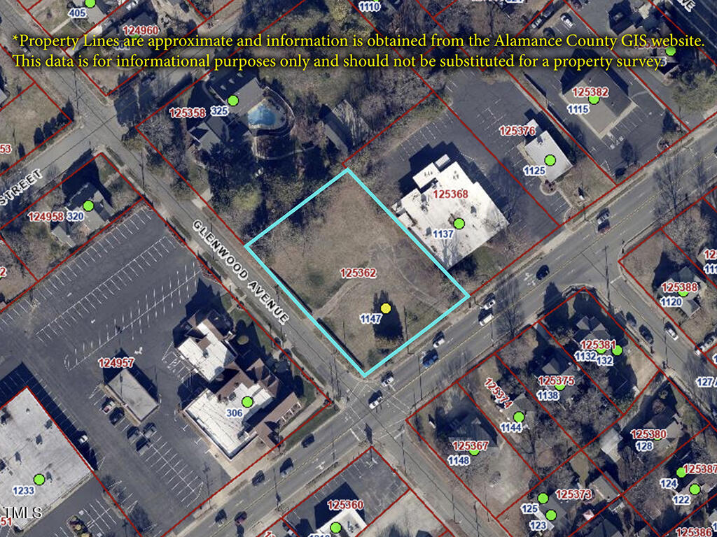 1147 S Church Street Property Photo