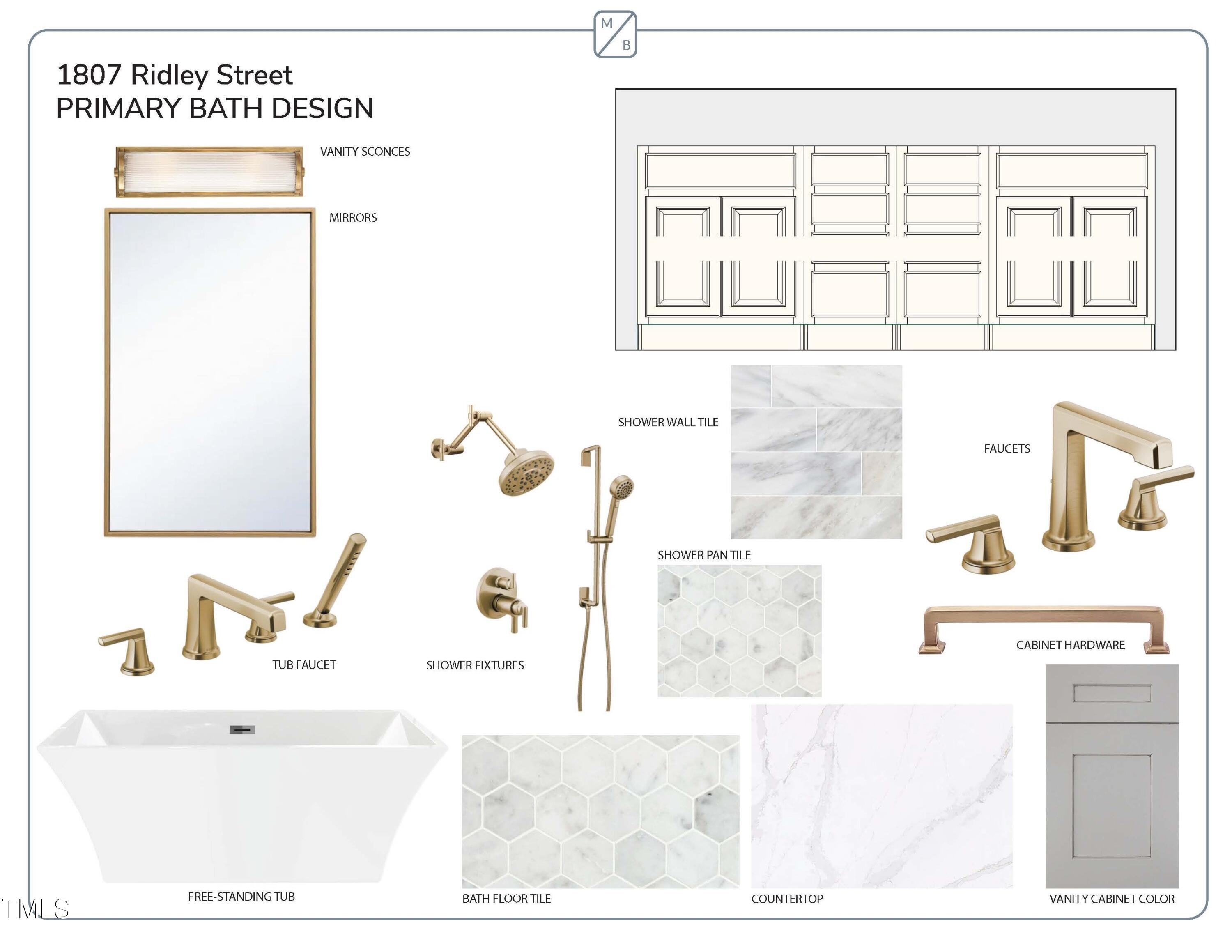 1807 Ridley Street Property Photo 8